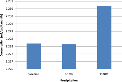 Figure 9. Refer to the image caption for details.
