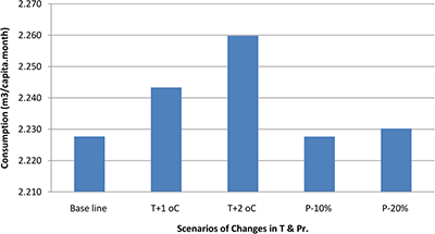 Figure 10. Refer to the image caption for details.