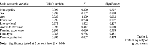 Table I. Refer to the image caption for details.