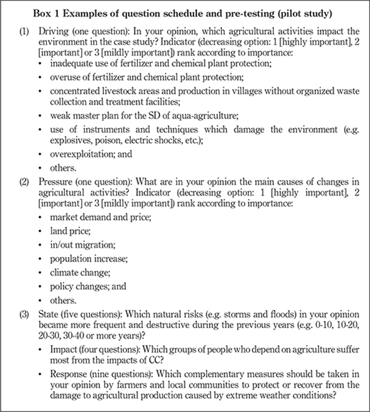 Box 1. Refer to the image caption for details.