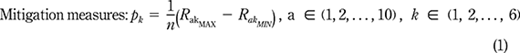 Figure. Refer to the image caption for details.