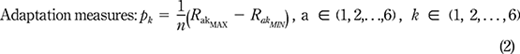 Figure. Refer to the image caption for details.