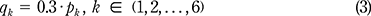 Figure. Refer to the image caption for details.