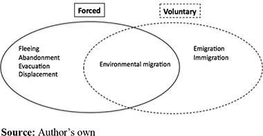 Figure 3. Refer to the image caption for details.