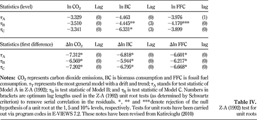 Table IV. Refer to the image caption for details.