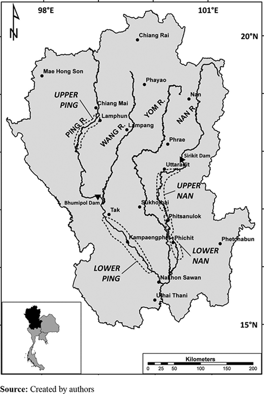 Figure 1. Refer to the image caption for details.