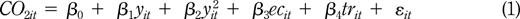 Equation 1 Refer to the image caption for details.