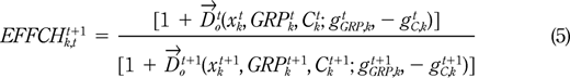Figure. Refer to the image caption for details.