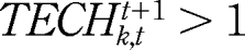Figure. Refer to the image caption for details.