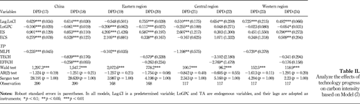 Table II. Refer to the image caption for details.