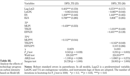 Table III. Refer to the image caption for details.