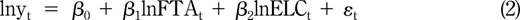 Figure. Refer to the image caption for details.