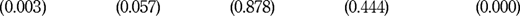 Figure. Refer to the image caption for details.