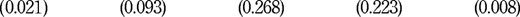 Figure. Refer to the image caption for details.