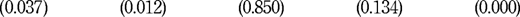 Figure. Refer to the image caption for details.