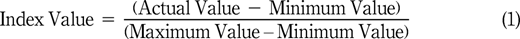 Figure. Refer to the image caption for details.