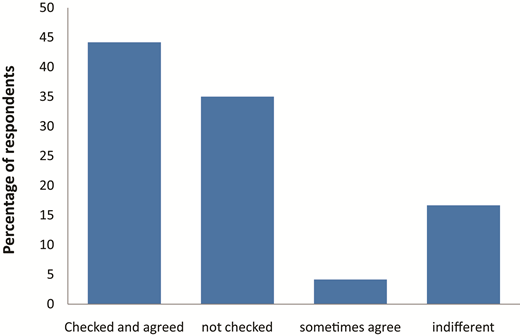 Figure 4. Refer to the image caption for details.