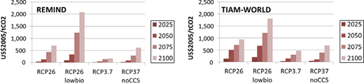 Figure 9. Refer to the image caption for details.