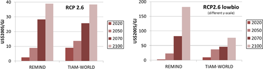 Figure 11. Refer to the image caption for details.