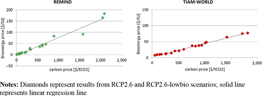 Figure 12. Refer to the image caption for details.