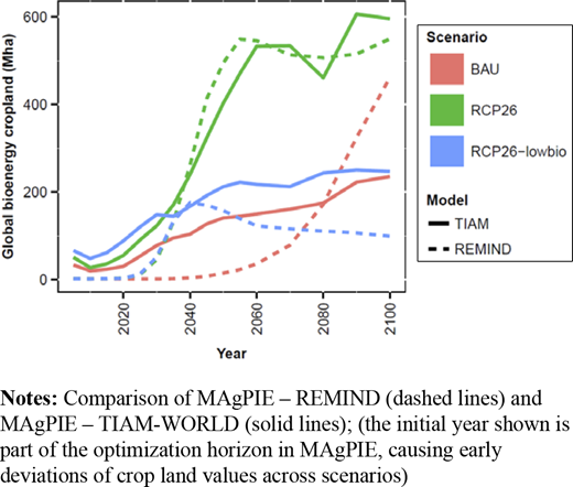 Figure 14. Refer to the image caption for details.