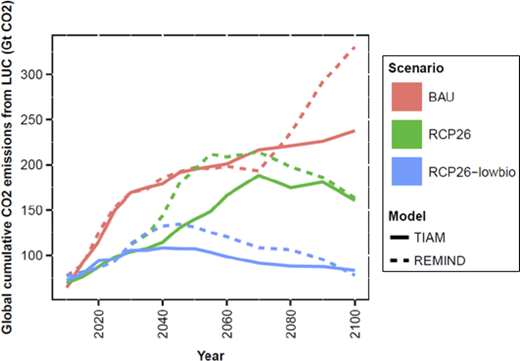 Figure 16. Refer to the image caption for details.