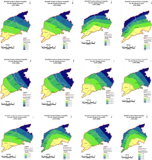 Figure 3. Refer to the image caption for details.