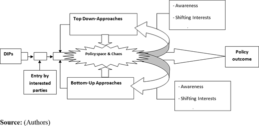 Figure 2. Refer to the image caption for details.