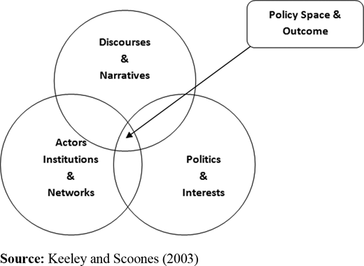Figure 4. Refer to the image caption for details.
