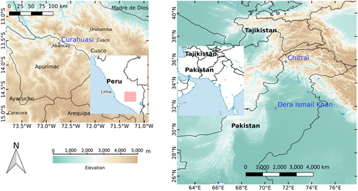 Figure 1. Refer to the image caption for details.
