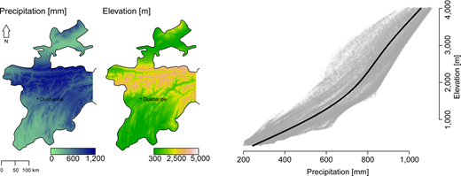 Figure 5. Refer to the image caption for details.
