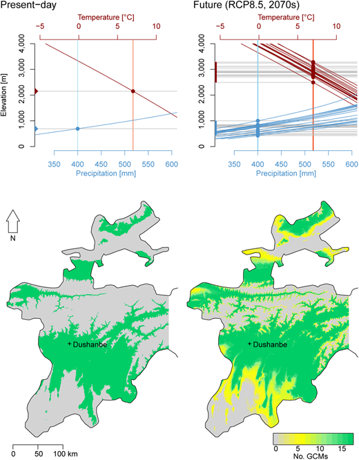 Figure 6. Refer to the image caption for details.