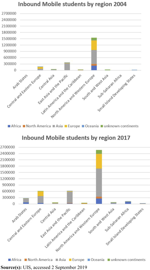 Figure 2 Refer to the image caption for details.