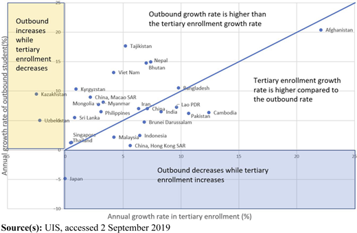 Figure 3 Refer to the image caption for details.