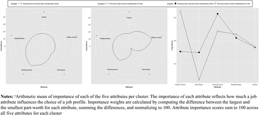 Figure 1. Refer to the image caption for details.