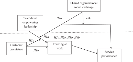 Figure 1. Refer to the image caption for details.