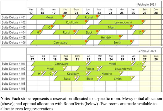Figure 1. Refer to the image caption for details.