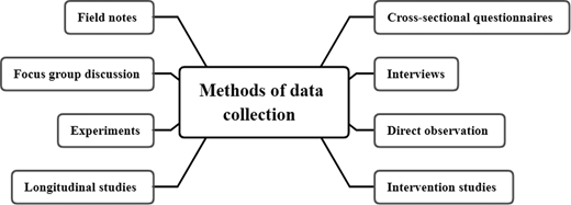 Figure 7. Refer to the image caption for details.