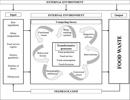 Figure 8. Refer to the image caption for details.