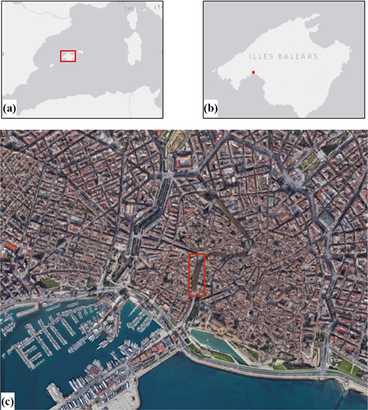Figure 1. Refer to the image caption for details.