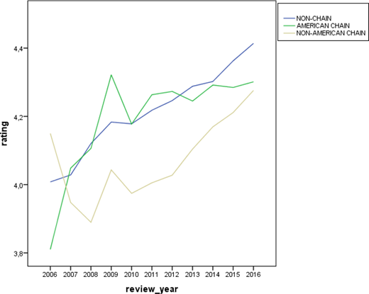 Figure 5. Refer to the image caption for details.