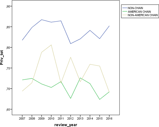 Figure 6. Refer to the image caption for details.