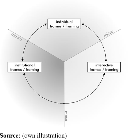 Figure 1. Refer to the image caption for details.