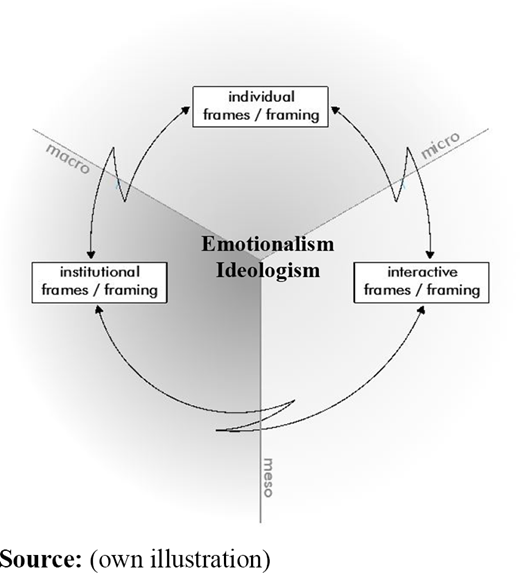 Figure 5. Refer to the image caption for details.