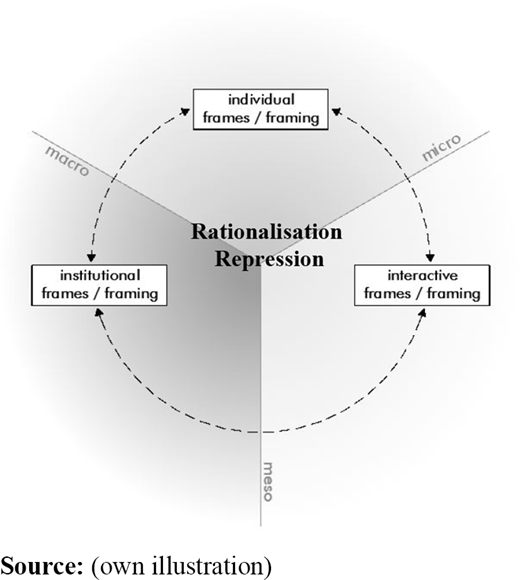 Figure 6. Refer to the image caption for details.