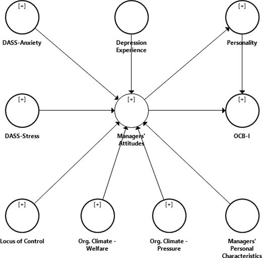 Figure 1. Refer to the image caption for details.