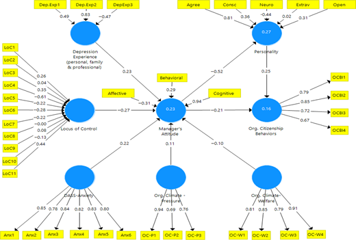 Figure 2. Refer to the image caption for details.