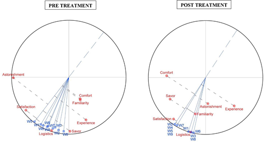 Figure 1. Refer to the image caption for details.