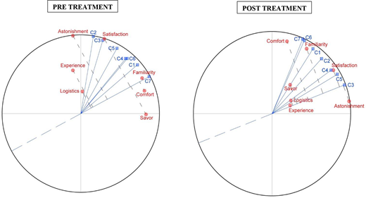 Figure 2. Refer to the image caption for details.