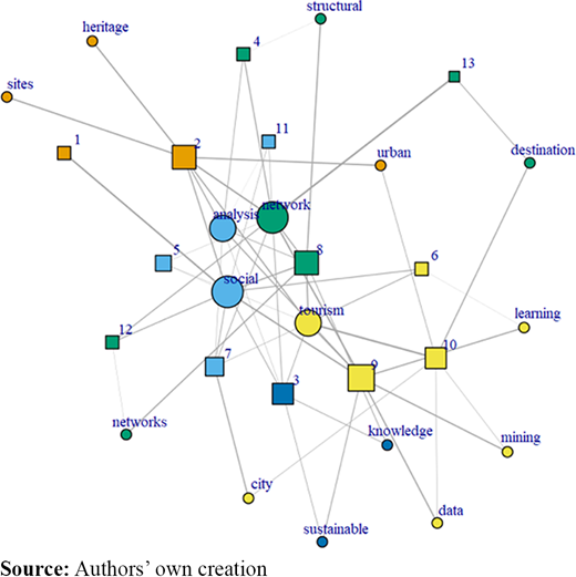 Figure 4. Refer to the image caption for details.